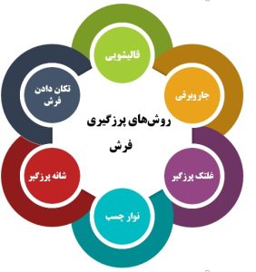 روش های پرزگیری فرش