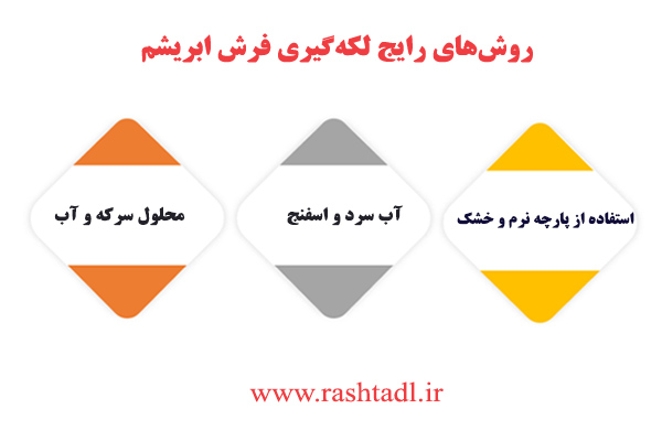 روش های پاک کردن لکه از فرش ابریشم